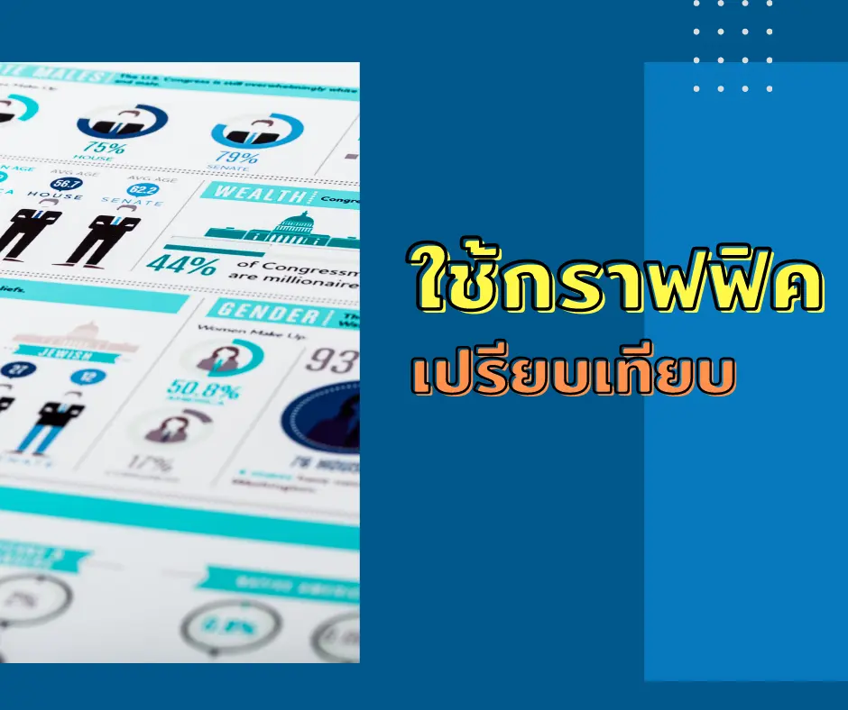 ใช้กราฟฟิค